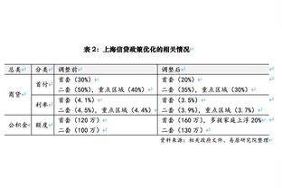 欧国联球队身价榜：英格兰11.5亿欧居首，法国、葡萄牙二三位