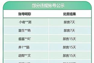 德转对比贝林厄姆穆西亚拉数据：前者21球10助攻，后者12球7助攻